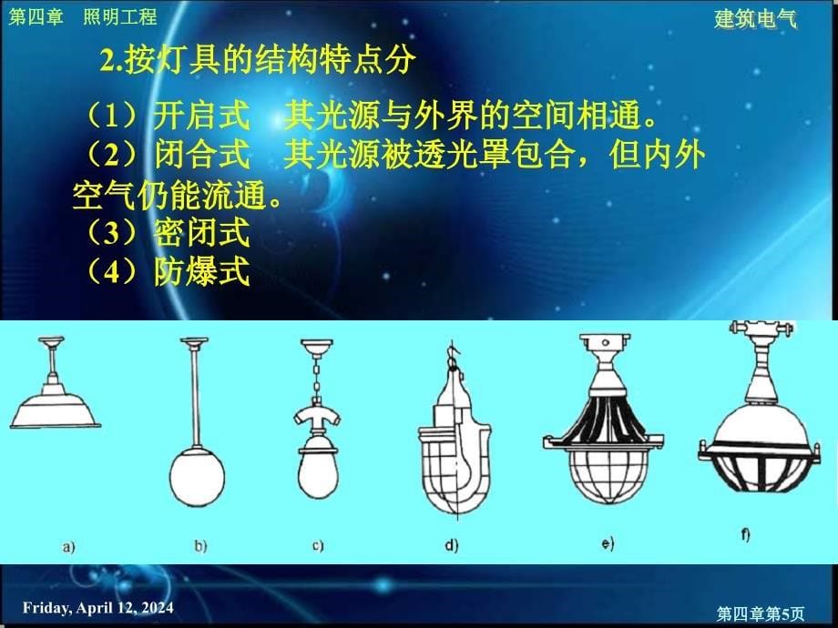 照明工程第二、三、四、五节课件_第5页