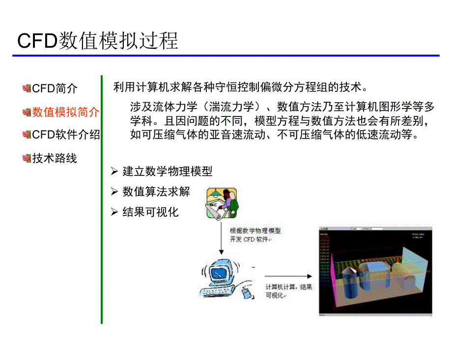 ansys CFD数值模拟过程_第4页