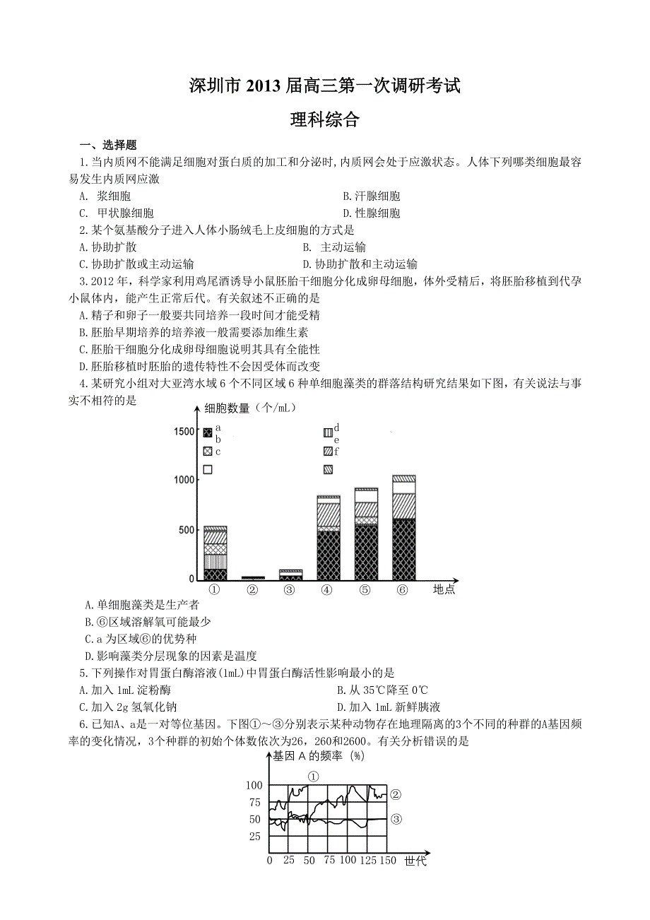 深圳市2013届高三第一次调研考试(理综)_第1页