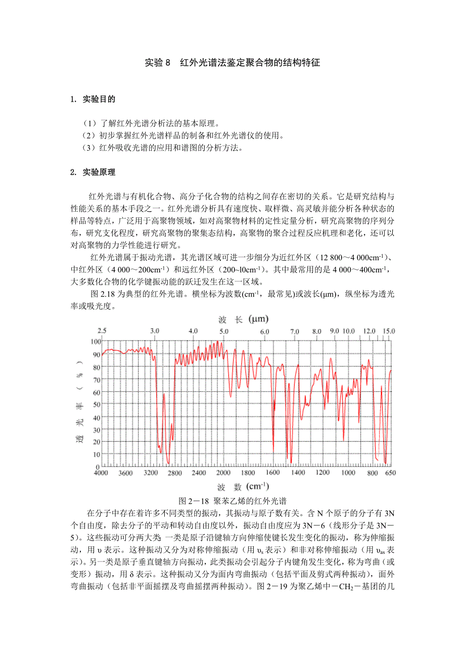红外光谱法鉴定聚合物的结构特征_第1页