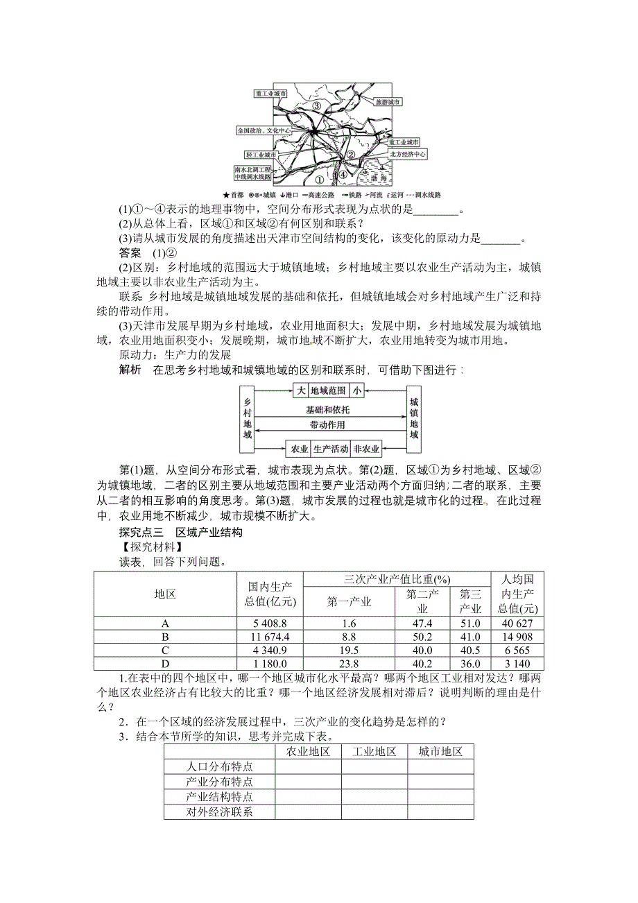 2017湘教版必修三1.1《区域的基本含义》word学案_第4页