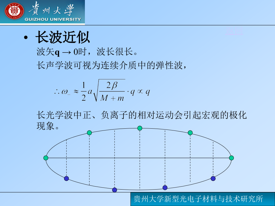 贵州大学-固体物理学教案4-2_第2页