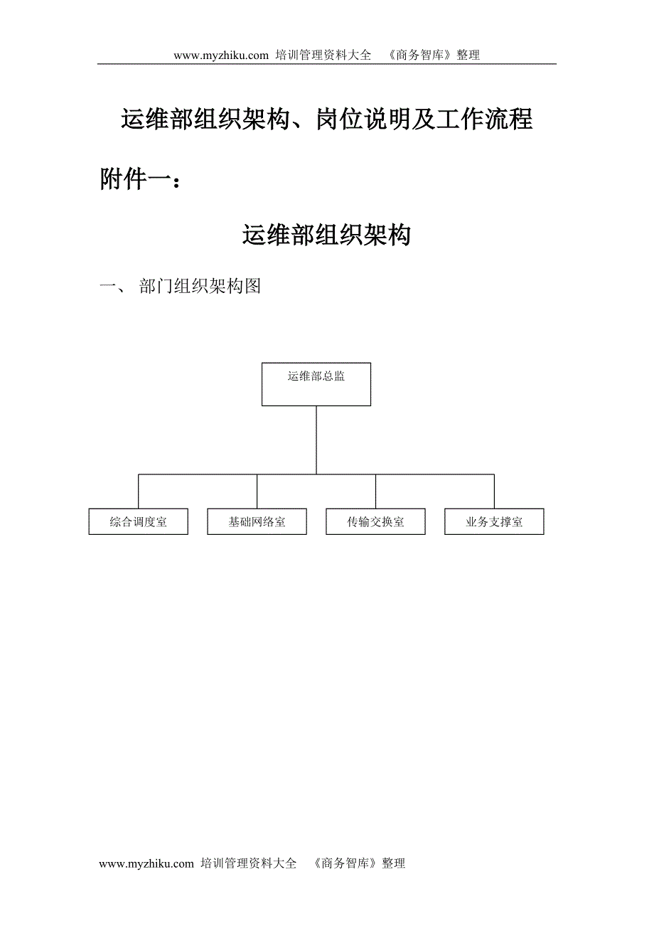 运维部组织架构、岗位说明及工作流程_第1页