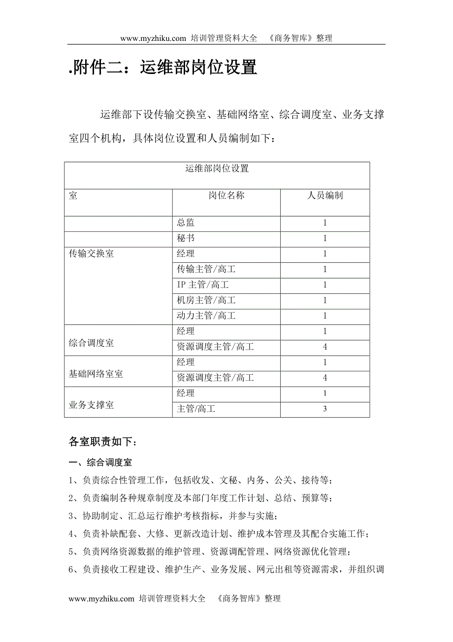 运维部组织架构、岗位说明及工作流程_第2页