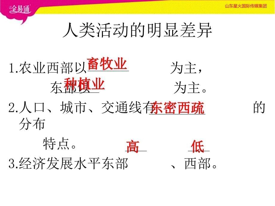 部编人教版初中地理八年级下册5-0中国地理差异（精品PPT）_第5页