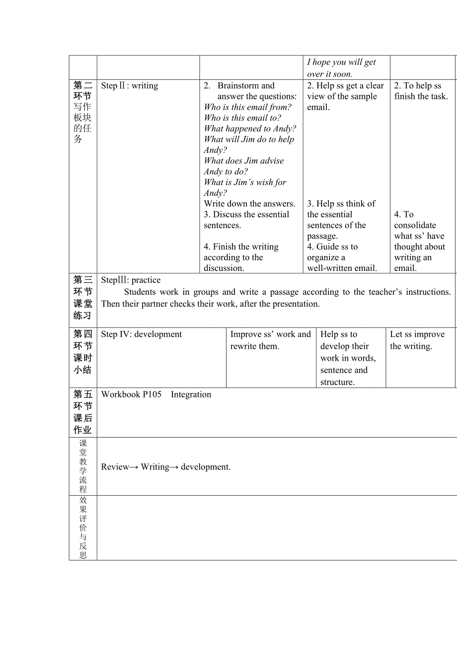 2018春牛津深圳版英语九下Unit 6《Caring for》word教案6_第2页