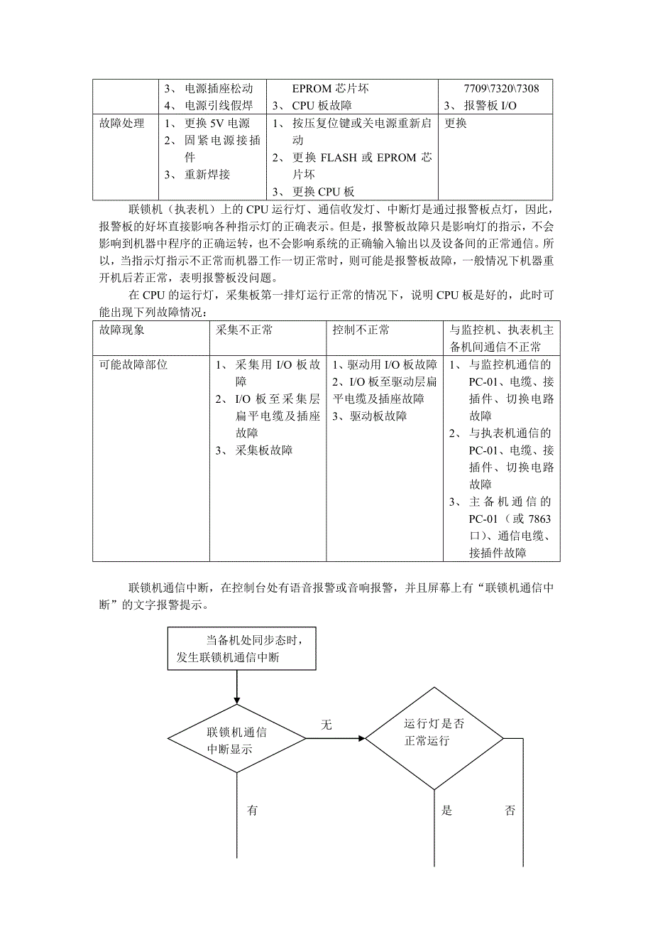 微机联锁设备故障处理程序_第2页