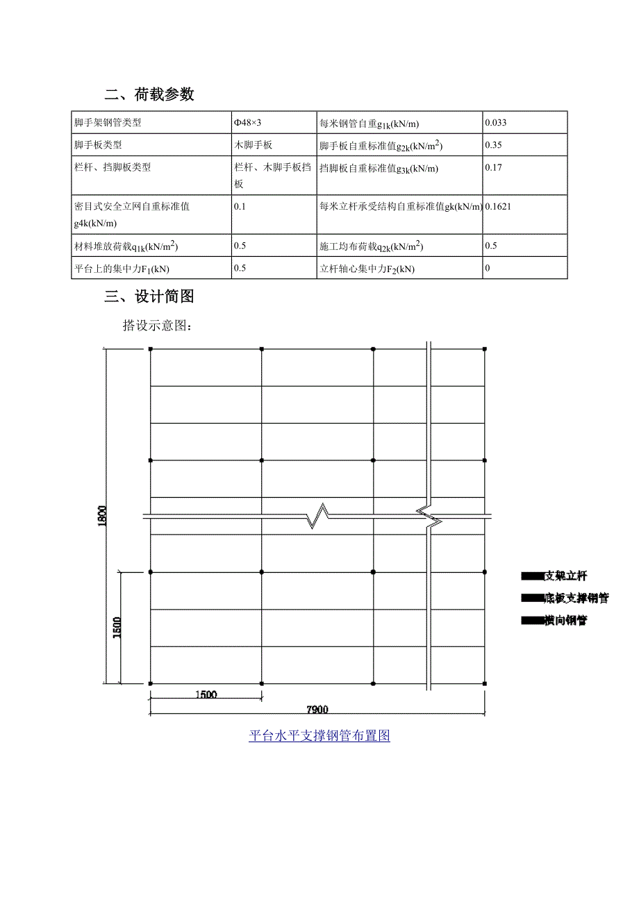 马道安全施工方案_第2页