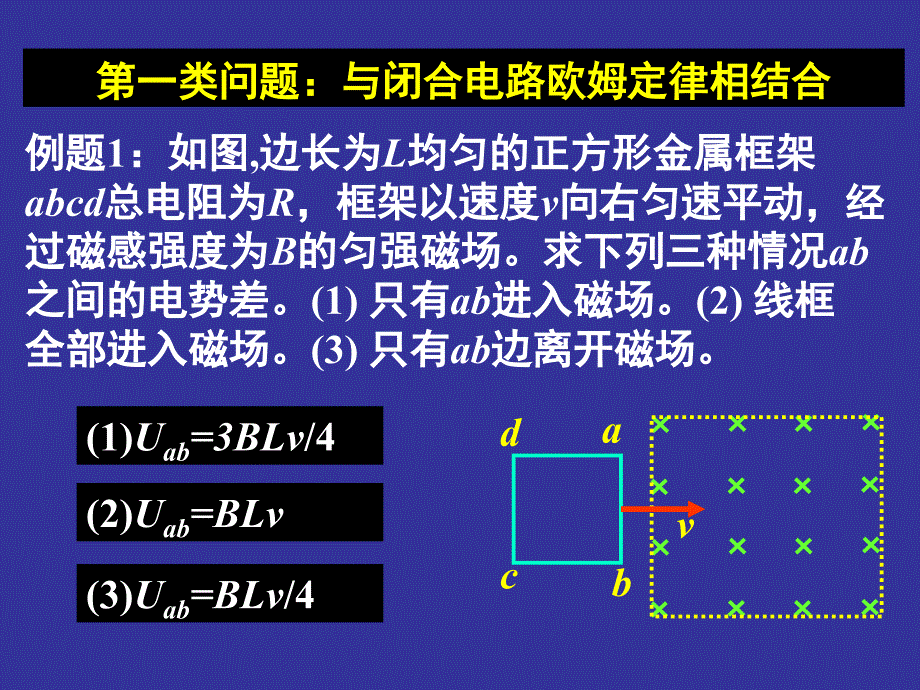 法拉第电磁感应定律综合运用习题课_第2页