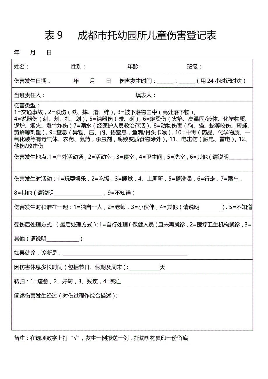 成都市托幼园所儿童伤害登记表_第1页