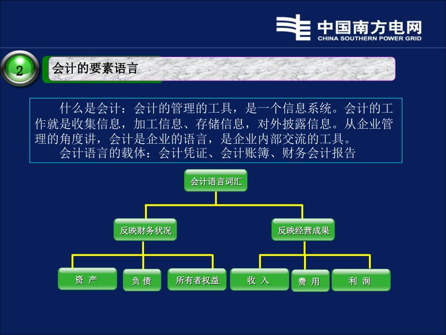 非财务人员的财务管理讲义_第4页