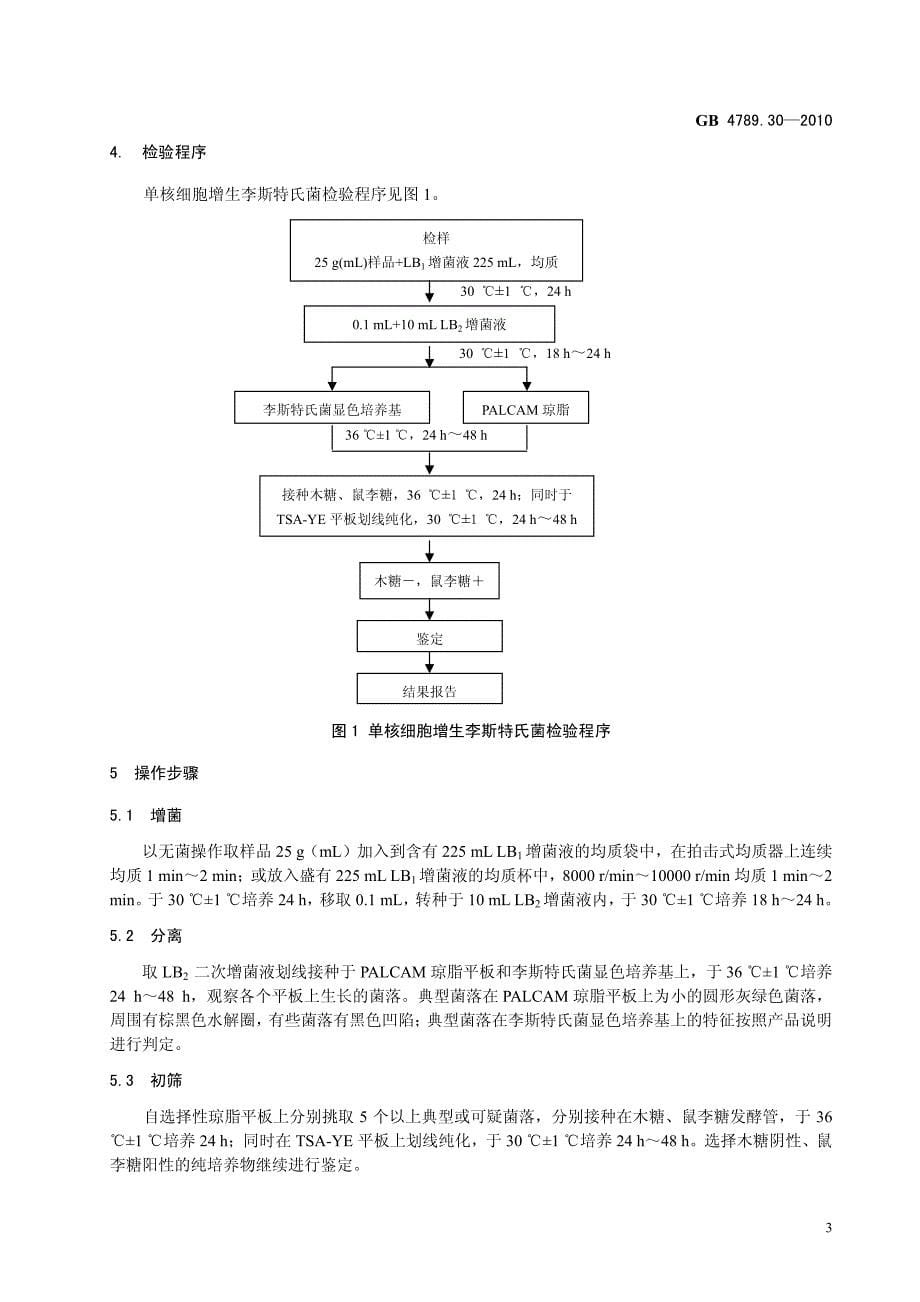 食品微生物学检验  单核细胞增生李斯特氏菌检验_第5页