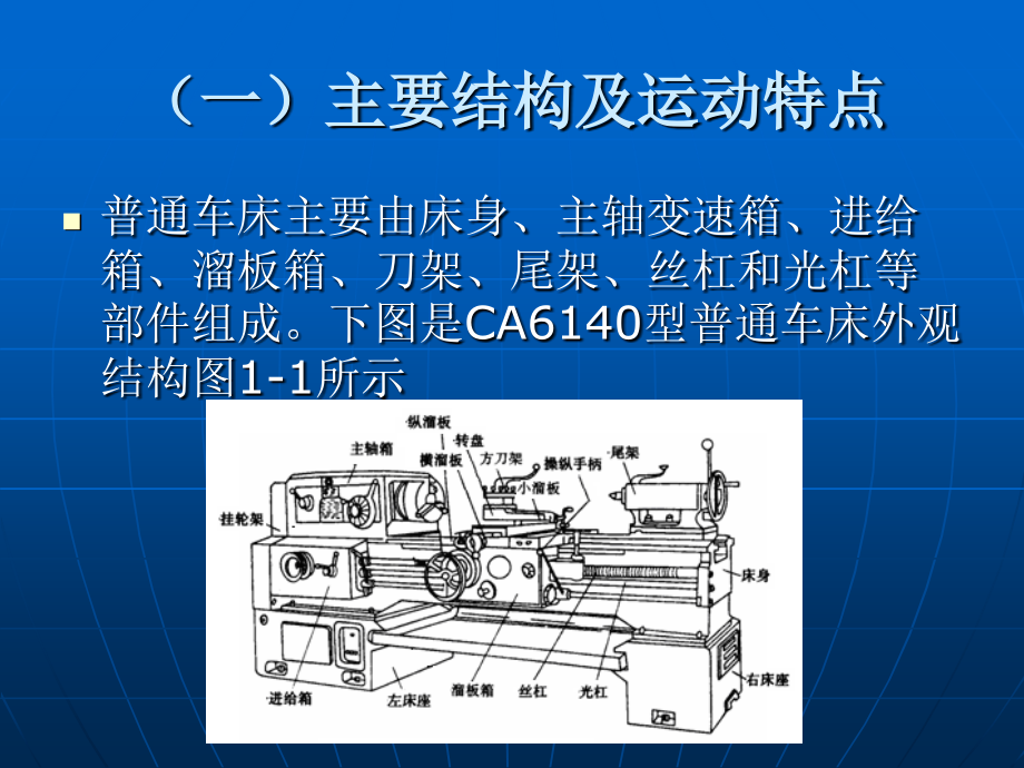 项目一 CA6140型普通车床电气控制电路_第3页