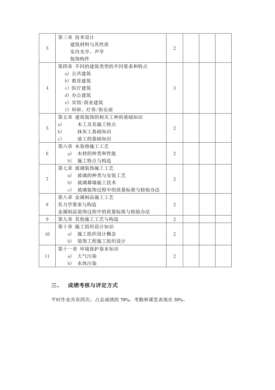 建筑装饰与装修教学大纲_第3页