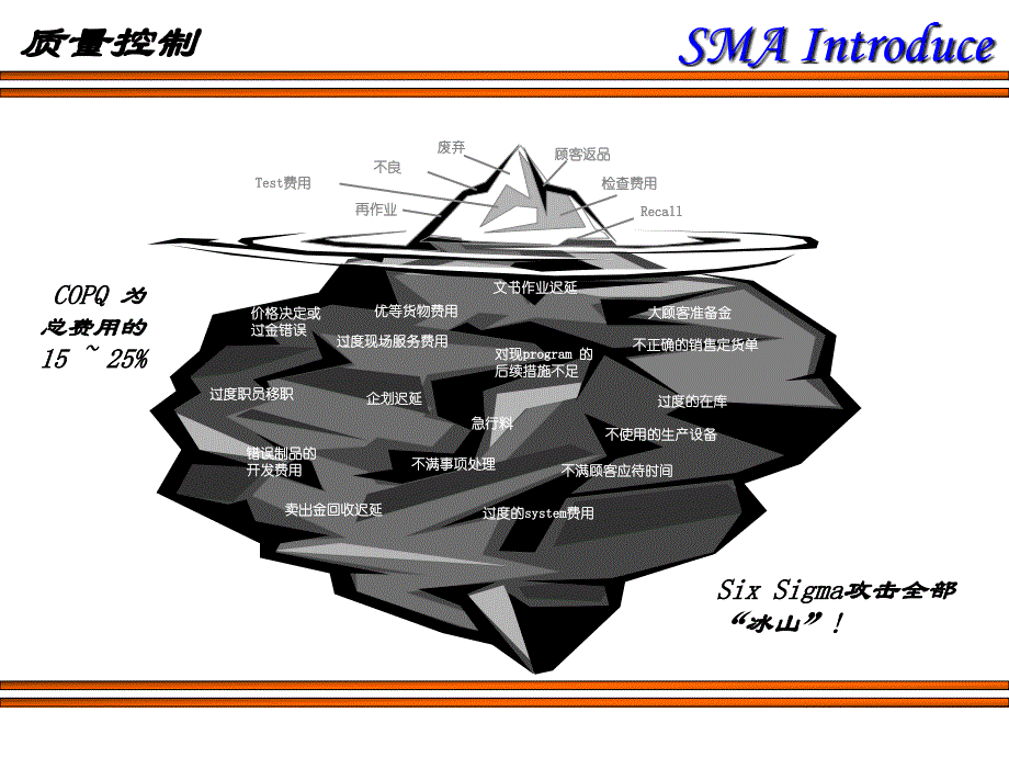 表面贴装工程介绍-质量控制_第4页