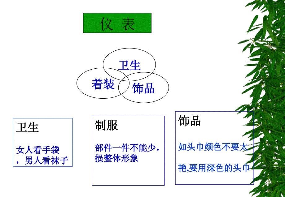 如何塑造职业礼仪形象_第5页