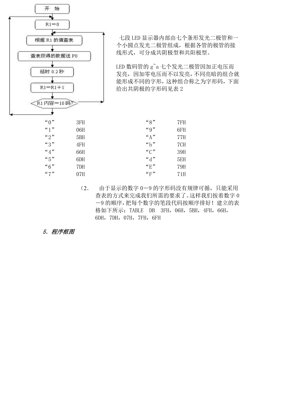 I／O并行口直接驱动LED显示_第2页