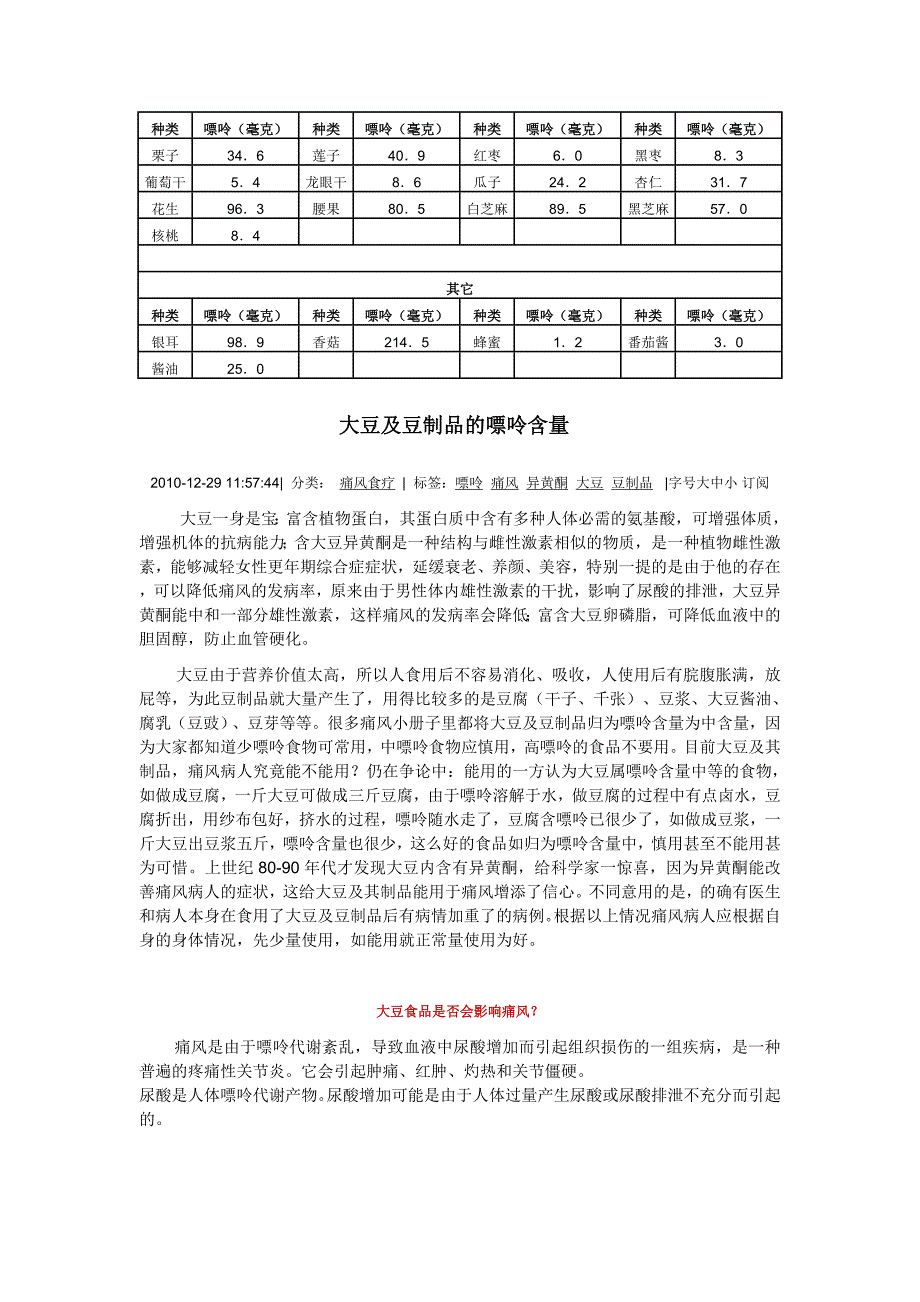 常见食物嘌呤含表_第3页