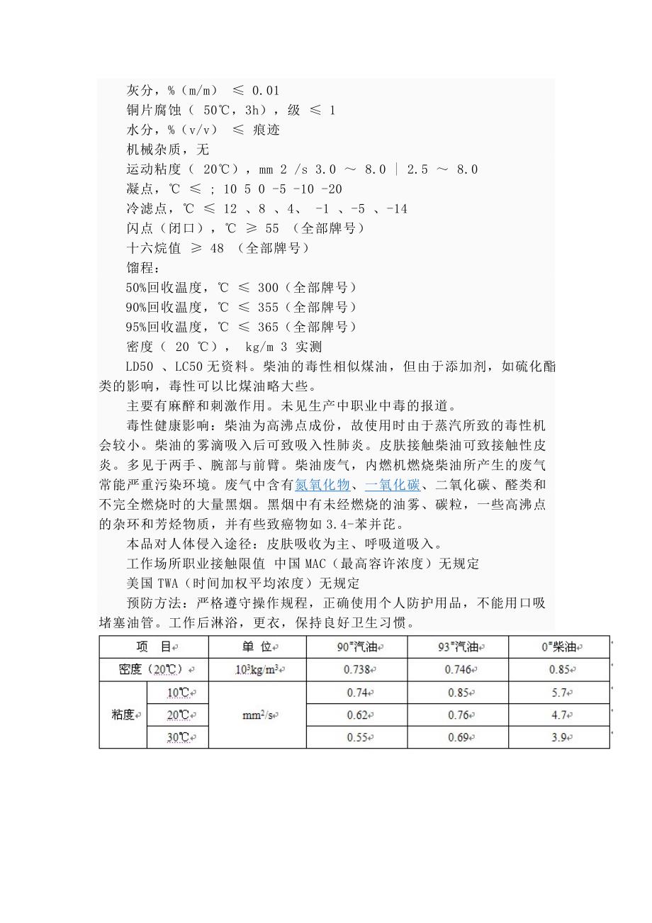 汽油、柴油特性_第2页