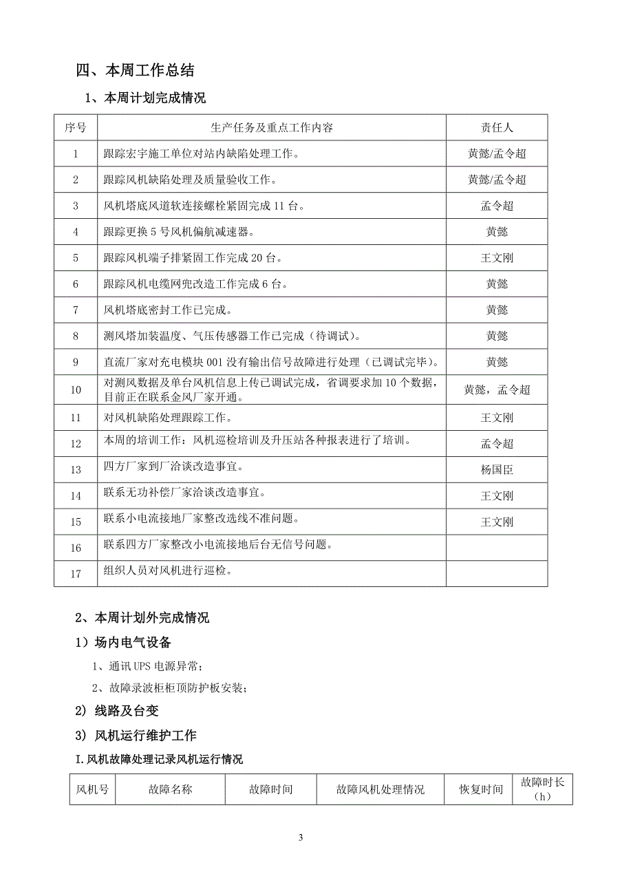 前郭王府风电场2012年第29周生产信息周报_第3页