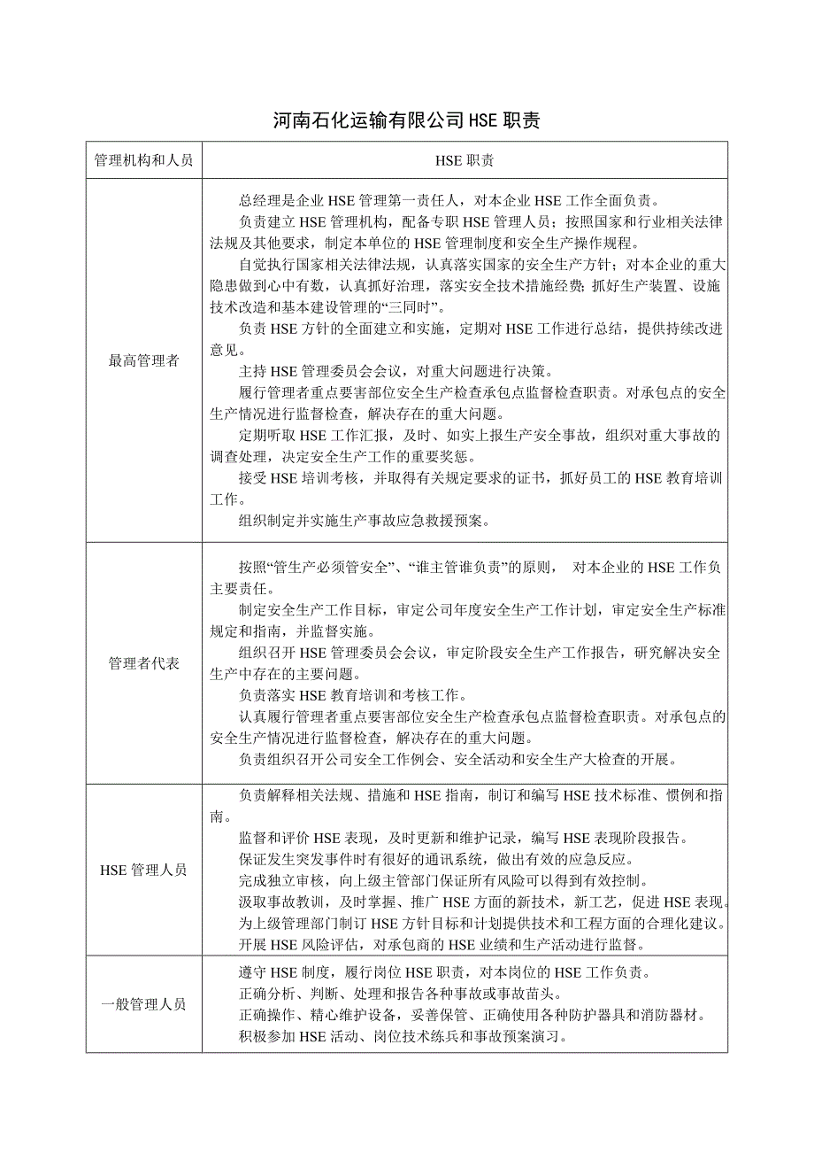 hse责任制管理规定(xiu ding)_第3页