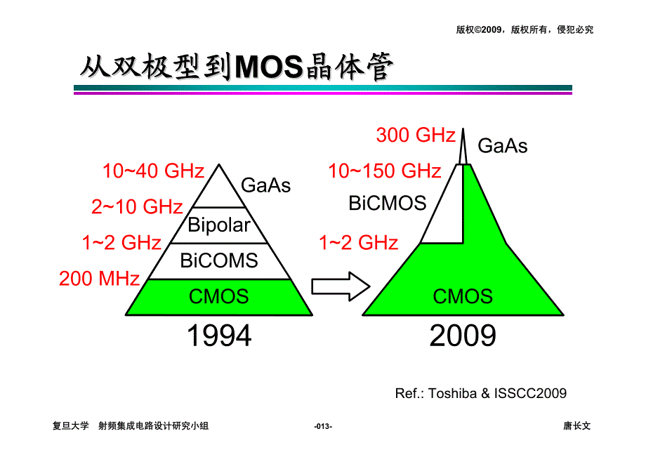 高级模拟集成电路设计_第3页