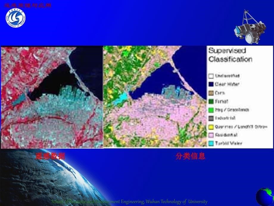 第六章、RS数字图像计算机解译_第5页