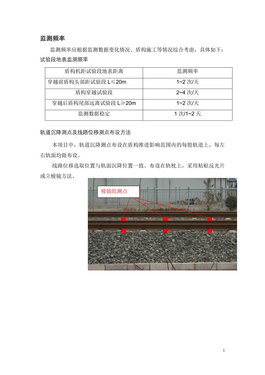 铁路监测频率_第1页