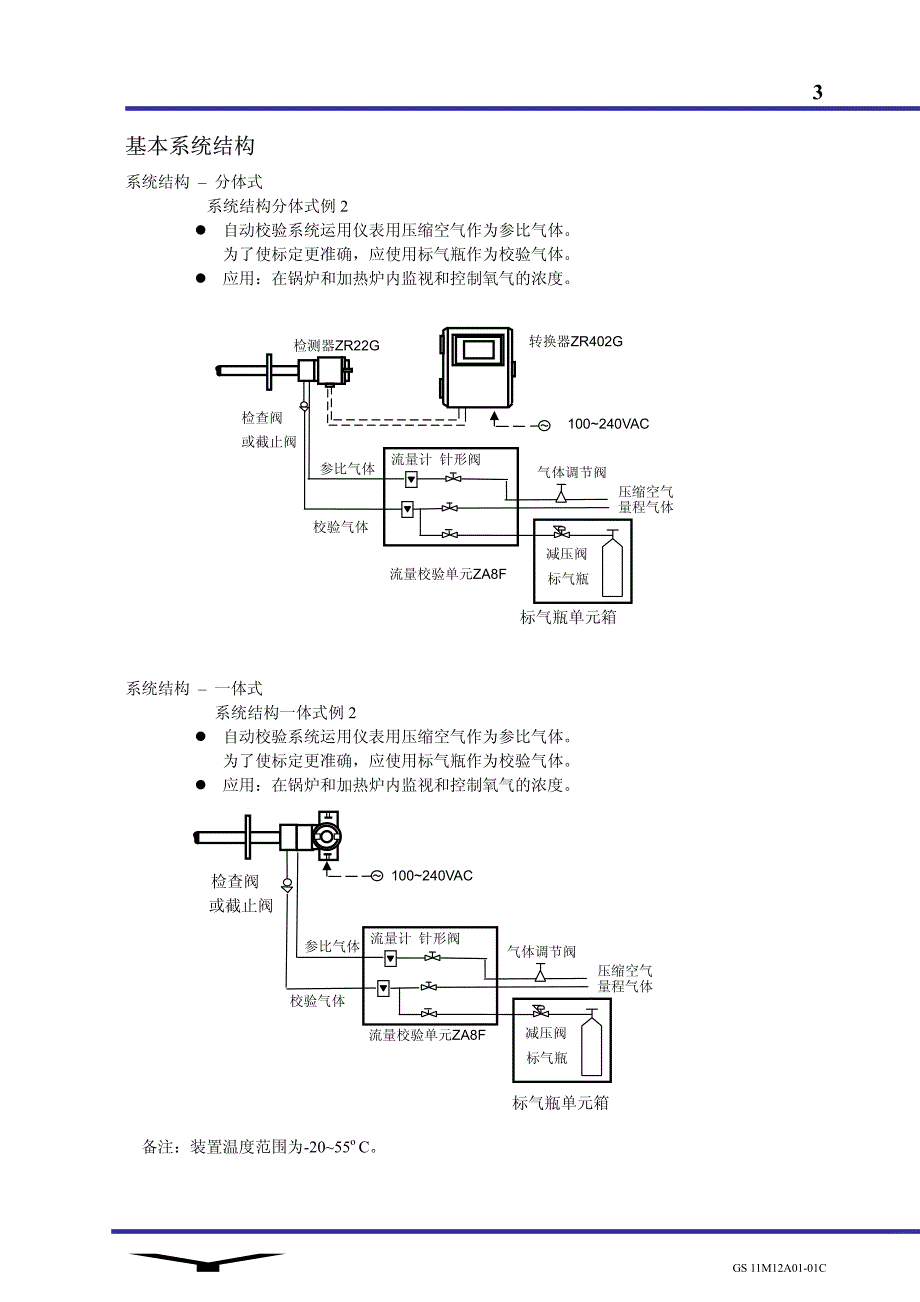 横河氧化锆选型规格书_第3页