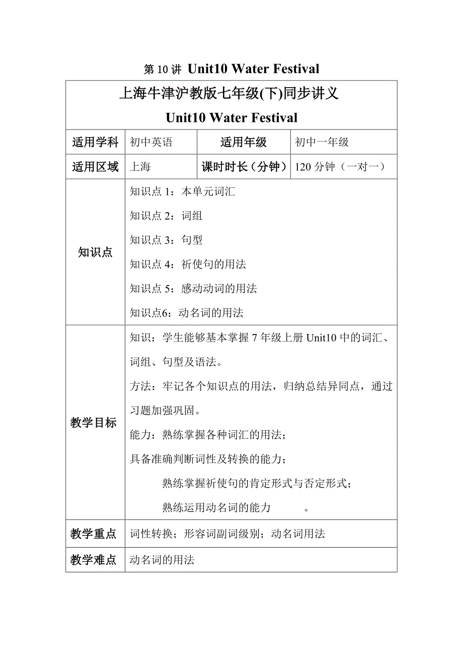 2018春牛津上海版英语七下Unit 10《Water Festival》word单元同步讲义_第1页