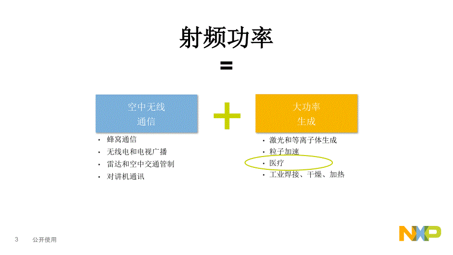 面向高级医疗应用的恩智浦_第4页