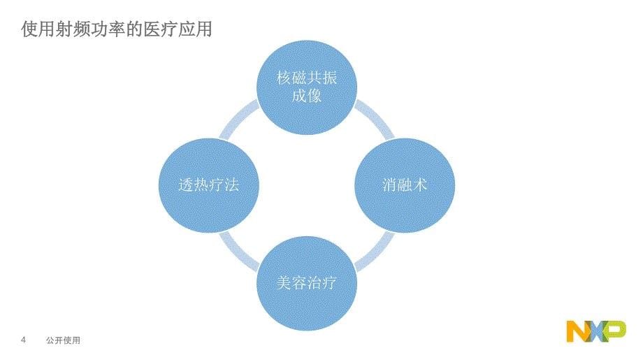 面向高级医疗应用的恩智浦_第5页