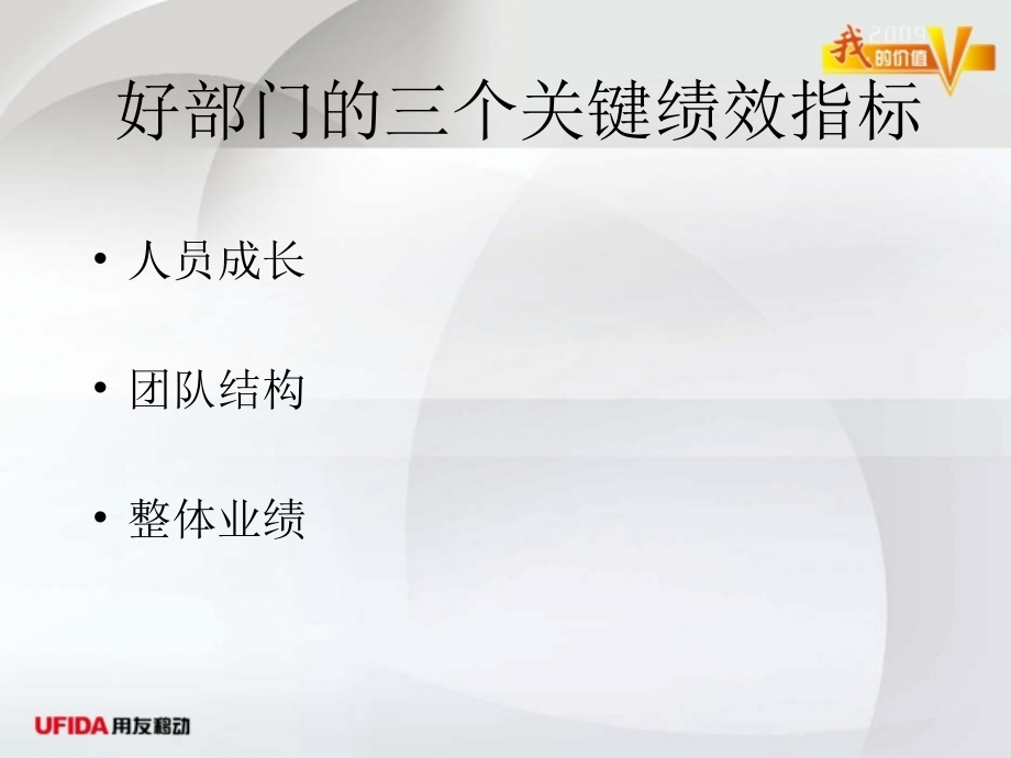 销售型公司如何掌控新人的成长轨迹_第4页