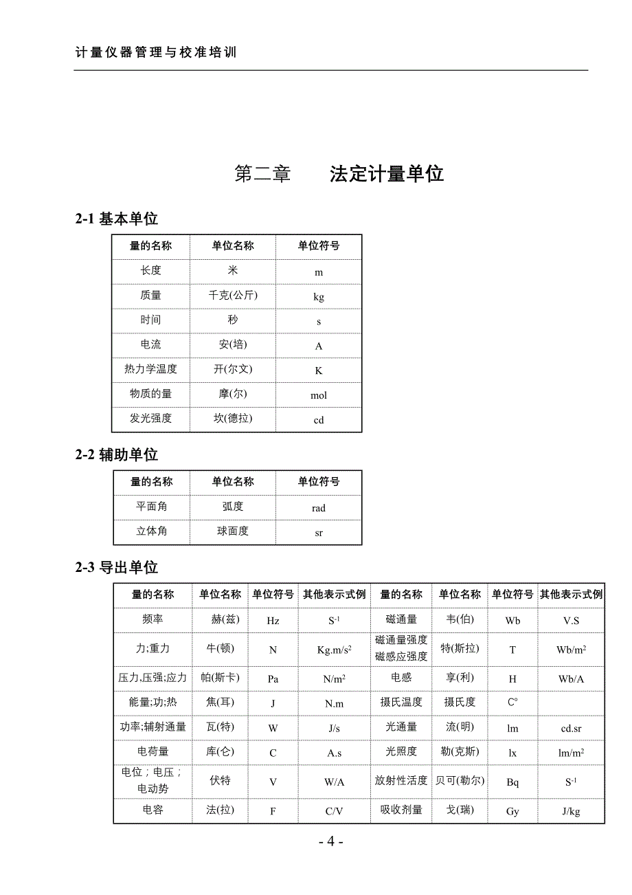 计量仪器管理与校准培训讲义_第4页