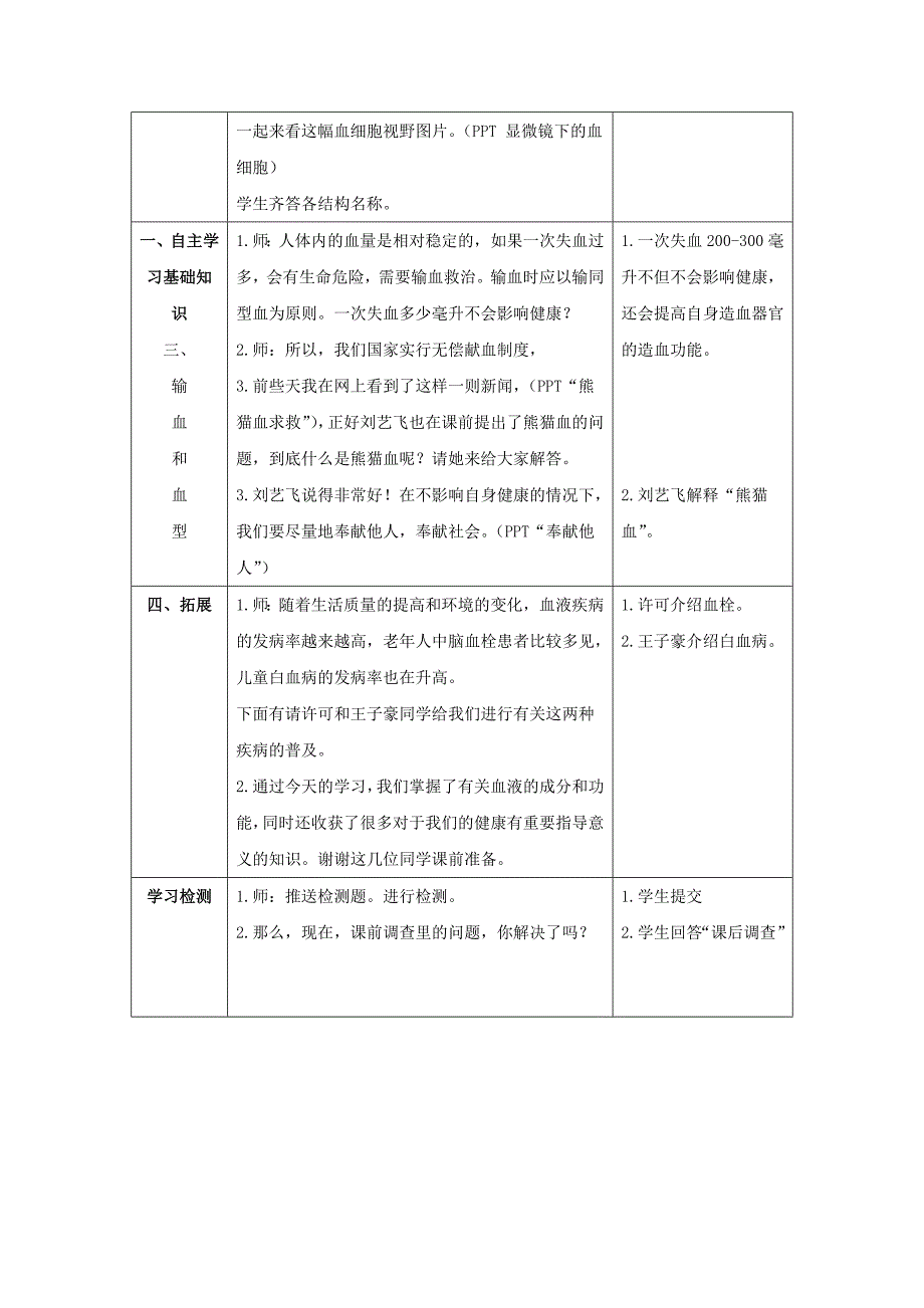 2018济南版生物七年级下册3.1《物质运输的载体》word教案_第4页