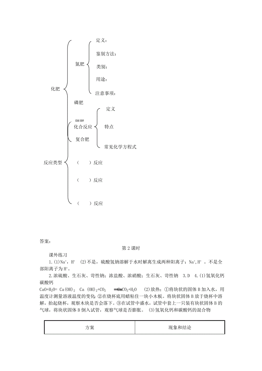 2018春湘教版化学九下专题七《初始酸、碱和盐》word复习学案2_第4页