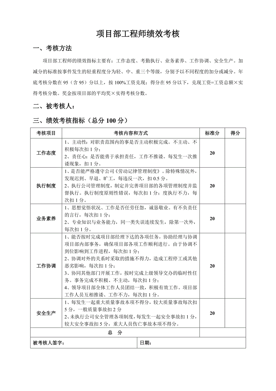 项目类管理人员KPI绩效考核表_第3页