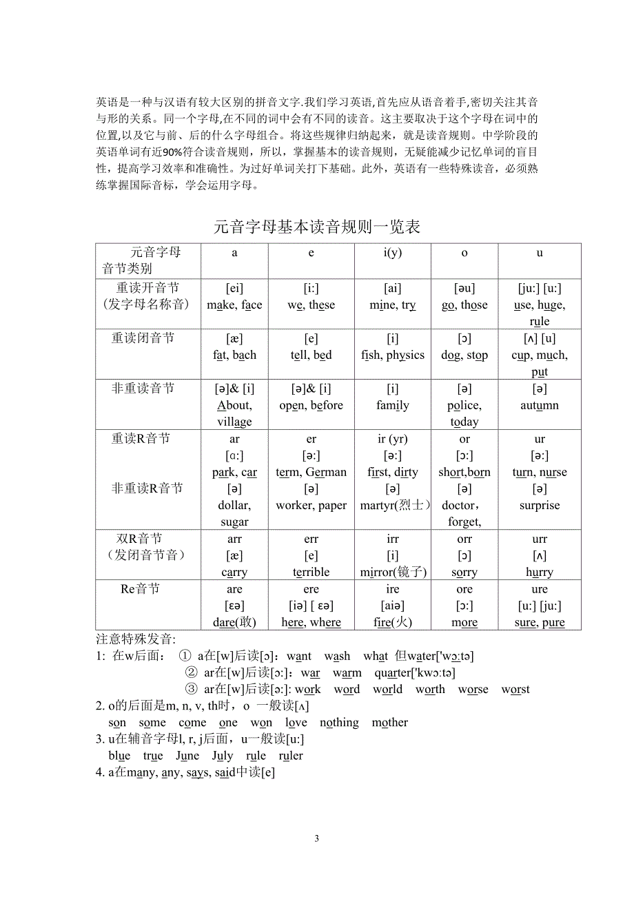 英语48个国际音标表文档终版_第3页