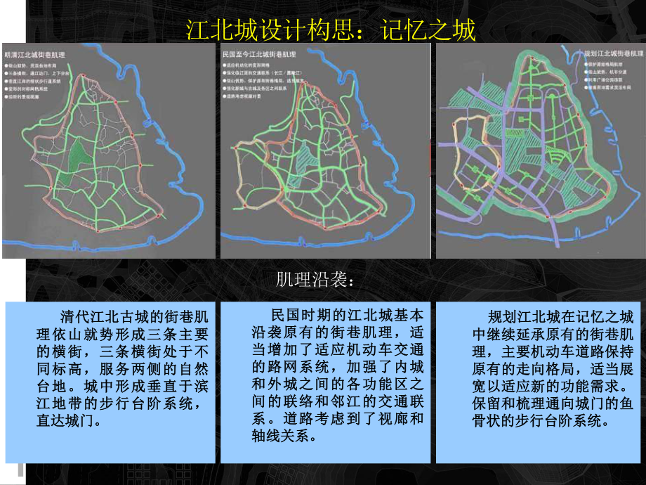 控制性详细规划(三)_第1页