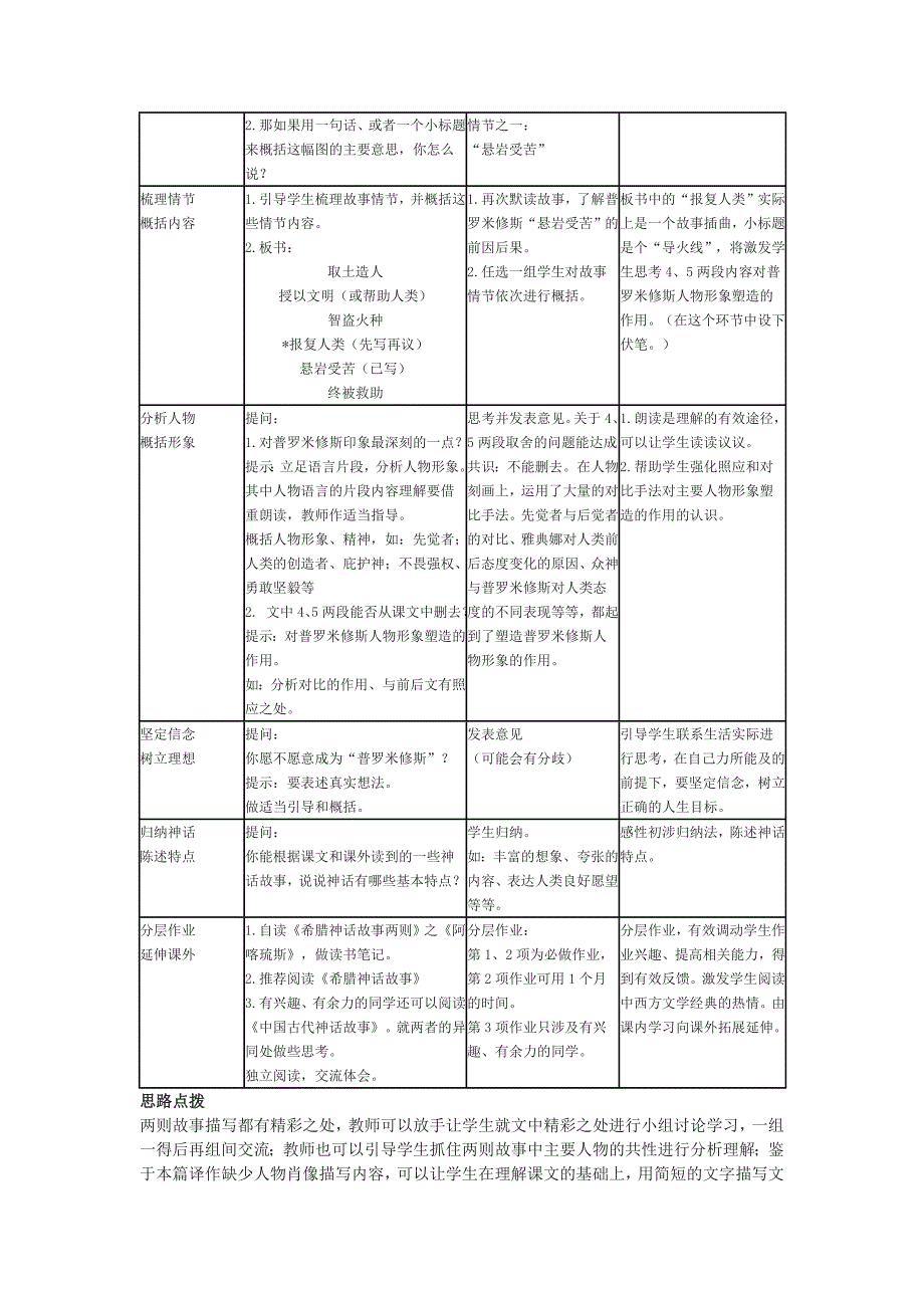 卢湾区向明初级中学《普罗米修斯》《阿咯琉斯之死》word教案_第2页