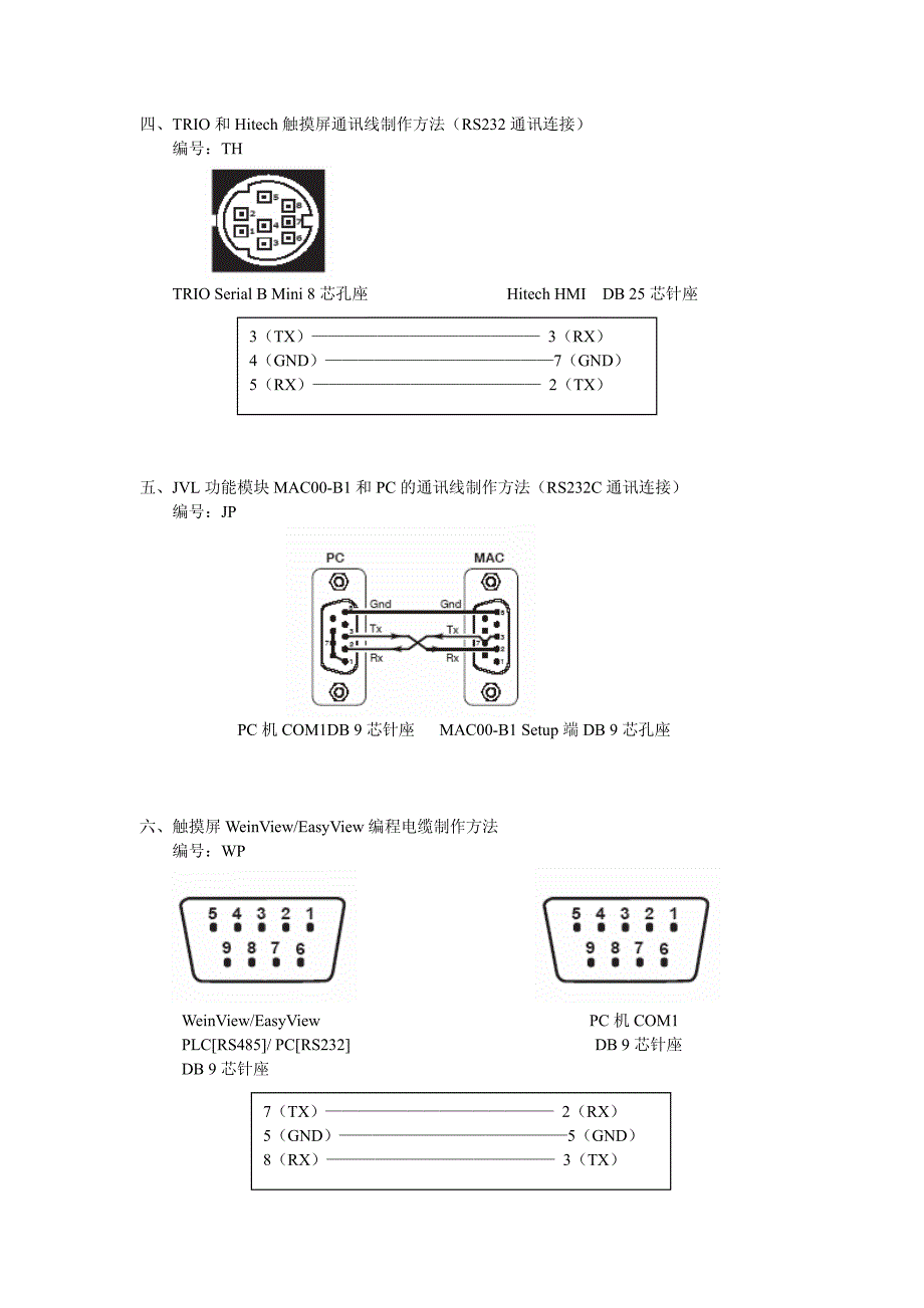 常用线缆的制作方法及代号_第2页