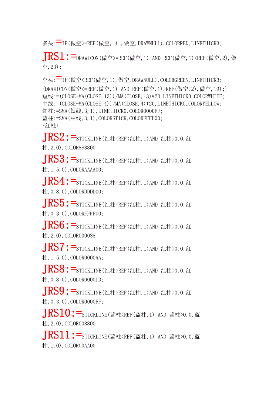 教你怎样改炒股指标_第4页