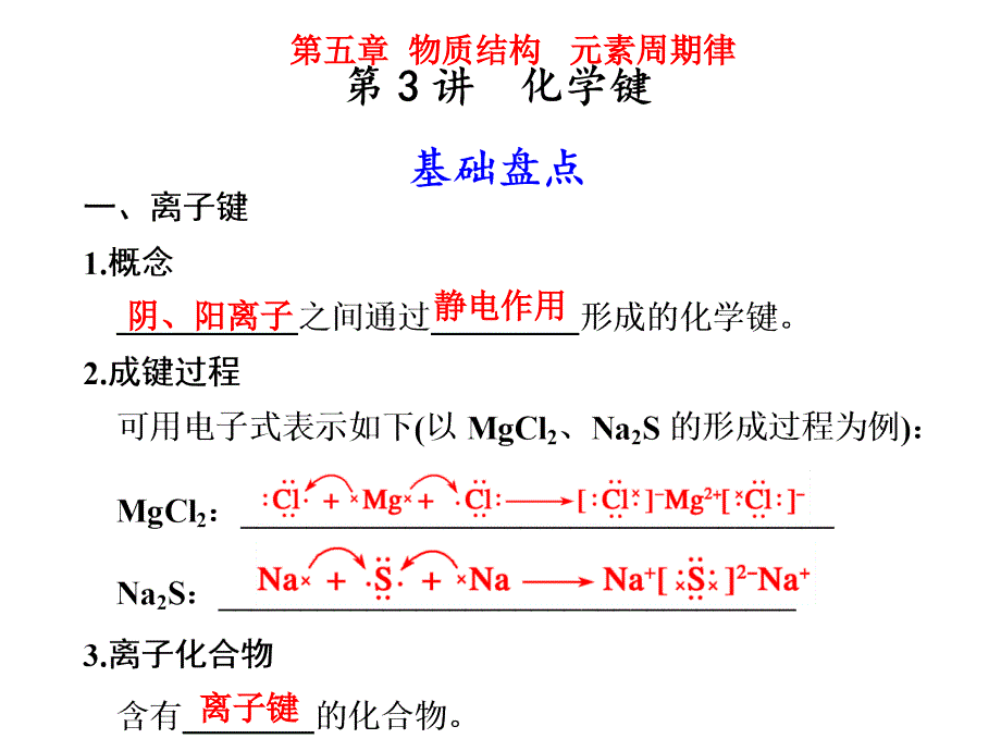 广东地区高考化学一轮复习课件集锦化学键_第1页