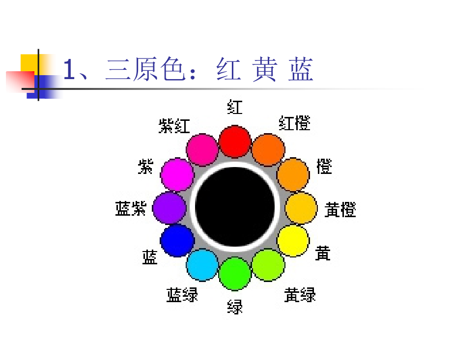 颜色的理论基础_第3页