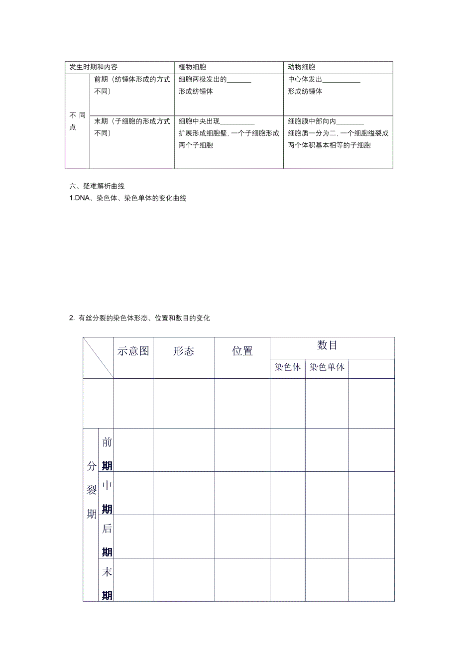 2017浙科版必修1第一节《细胞的增殖》word学案_第3页