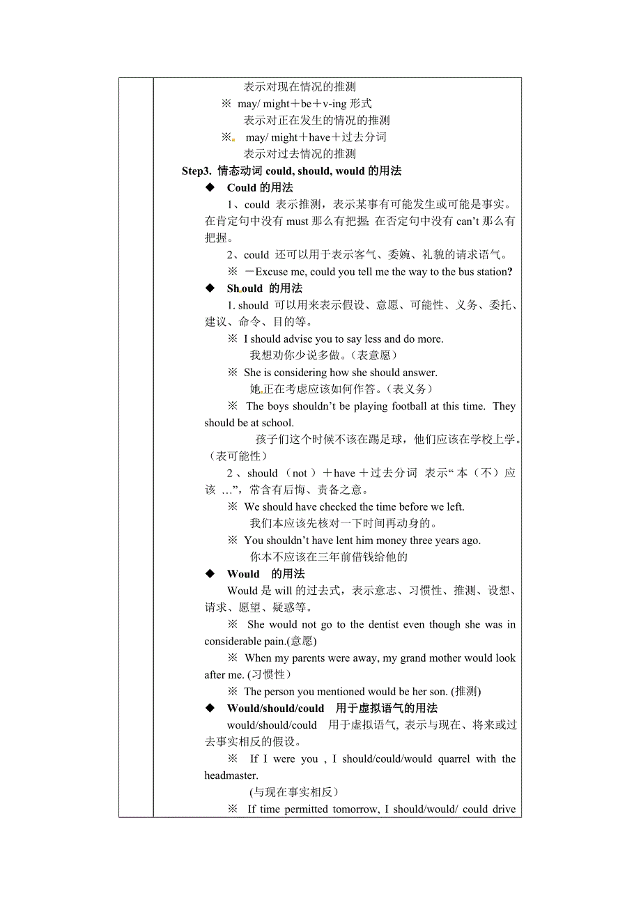 外研版高中英语选修8 Module 6《The Tang Poems》word教案4_第3页