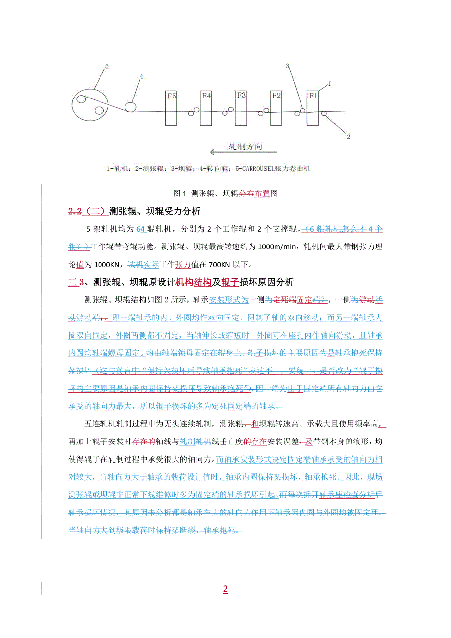 待发表：冷轧酸轧联合机组轧机测张辊、坝辊改造_第2页