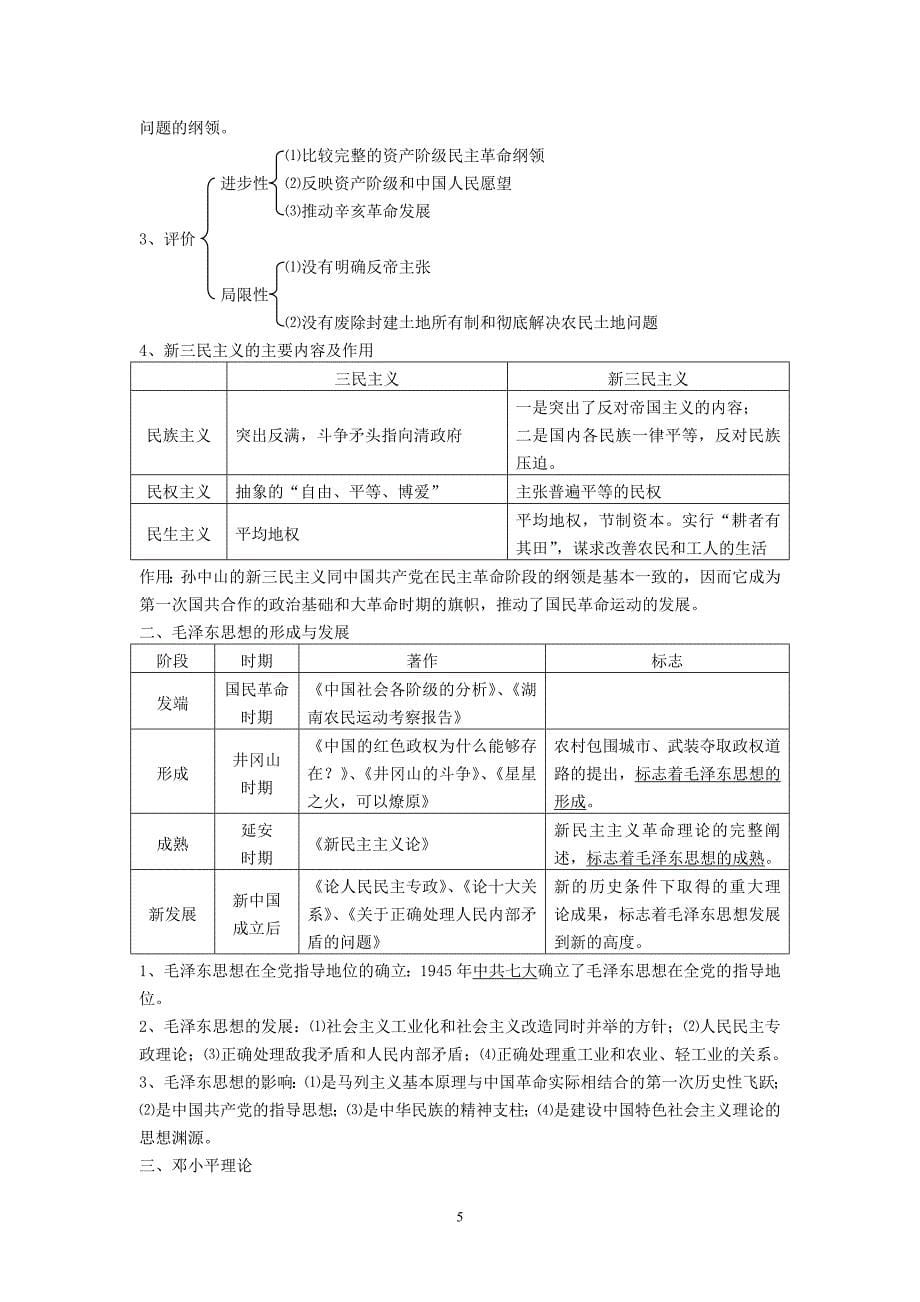 高中历史文化史专题整理_第5页