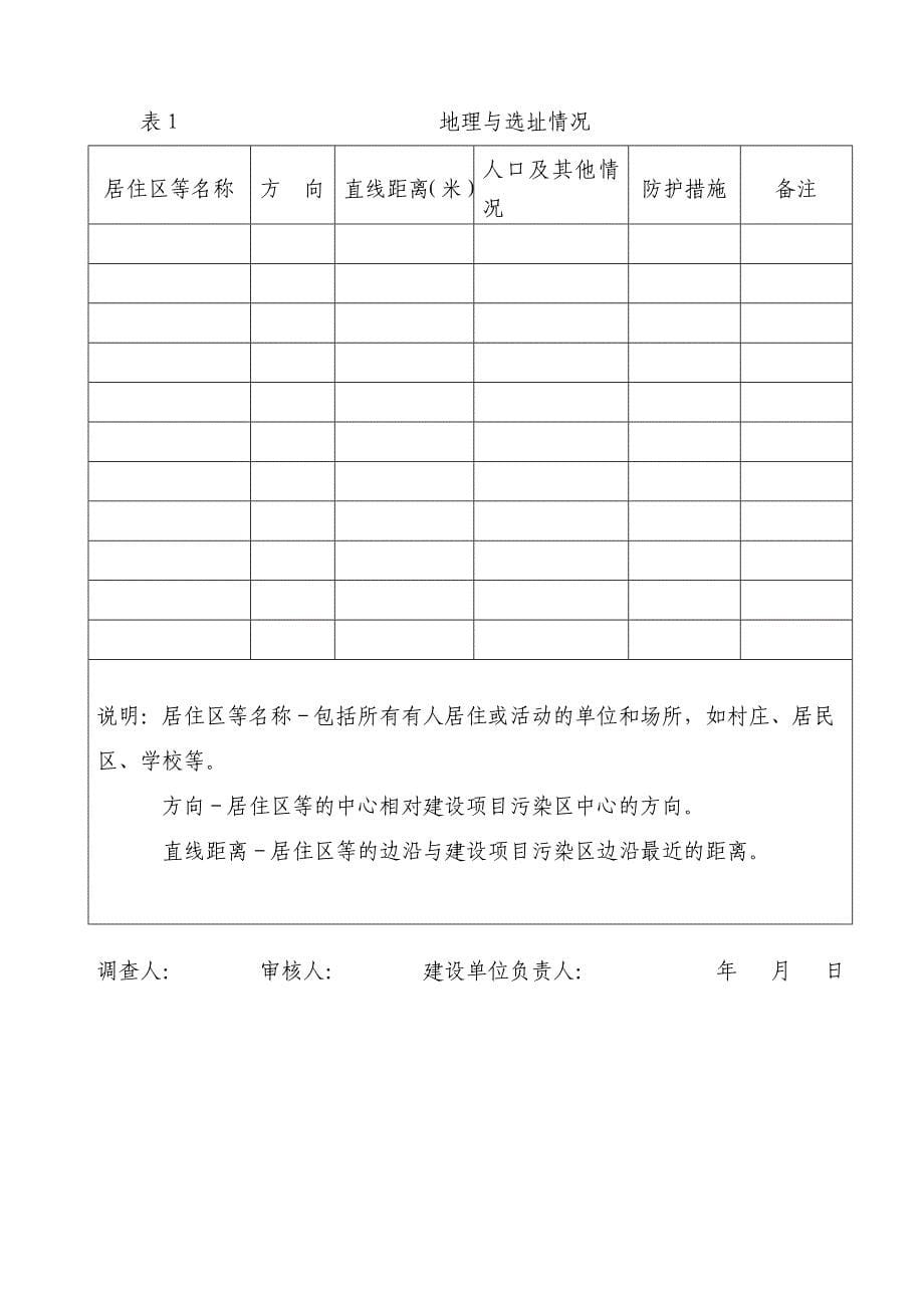 项目职业病危害评价调查表_第5页