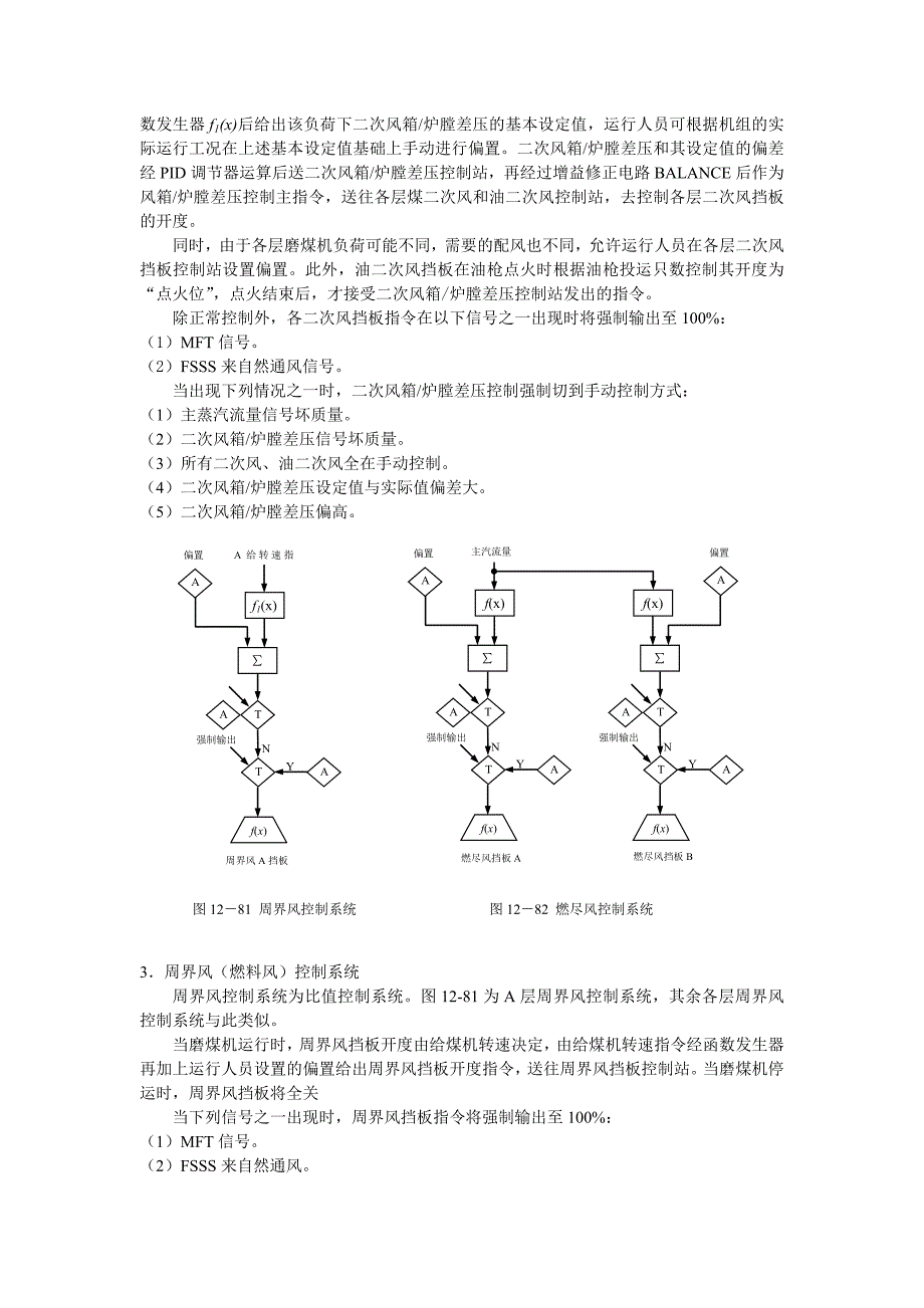 二次风门控制_第3页